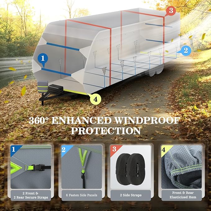UIRWAY RV Cover 27-30ft Travel Trailer, Upgraded 7-Layers Camper Cover, Waterproof Rip-Stop Travel Trailer Cover with 4 Tire Covers, Tongue Jack Cover, Gutter Covers, Repair Patches, Windproof Straps