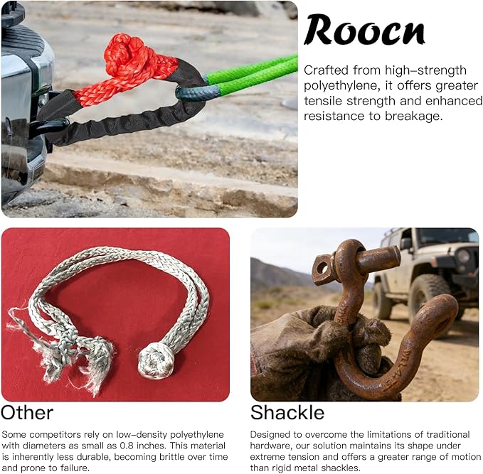 Soft Shackle,Synthetic Soft Shackle 0.8" X 24" Light Weight (56,000 LBS Breaking Strength) with Extra Sleeves for ATV Sailing SUV Off Road Towing