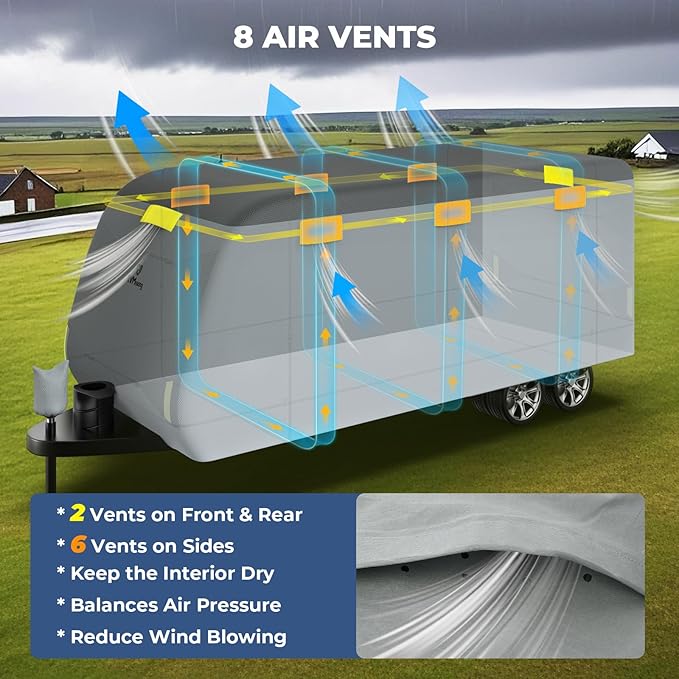 RVMasking Travel Trailer RV Cover 34-37ft, 7 Layers Extra-Thick Camper Cover Waterproof Windproof for Toy Hauler with 4 Tire Covers & Tongue Jack Cover & Propane Tank Cover, Light Gray