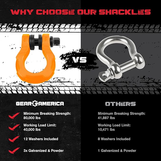GearAmerica UBER Shackles with Anti-Theft Lock - 80,000 Lbs (40 T) Strength - Connect Tow Strap or Winch Line for Off-Road Recovery, Towing D-Rings and Uber Lock Security Pin - (Orange, 2 Pack)