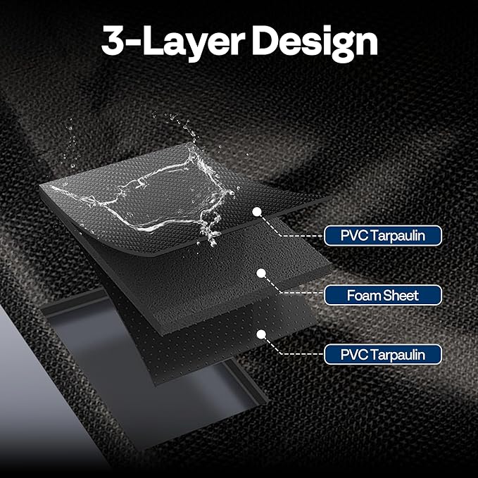 VIVOHOME Containment Mat (8'6" x 20') with Stay Put Corner, PVC Garage Floor Mats, Heavy Duty Garage Parking Mat with a Squeegee,Black