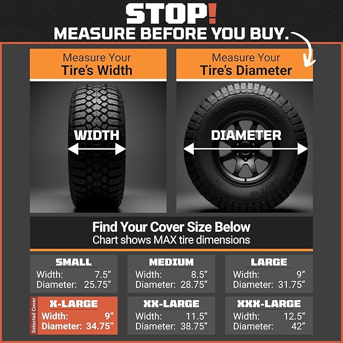 TIRESHIELD PRO Tire Covers Set of 4 - Heavy Duty All-Weather UV-Resistant Wheel Covers w/StormLock-System - Year-Round Protection for Your RV, Camper, Truck, Car & Trailer Tires w/ 32-34.75" Diameter