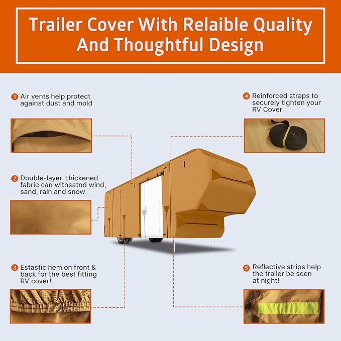 29-33Ft Fifth Wheel RV Cover 5th Wheel Trailer Motorhome Camper Cover 7-Layers Premium Heavy-Duty Waterproof Windproof Anti-UV Breathable Fabric Including 4 Tire Covers