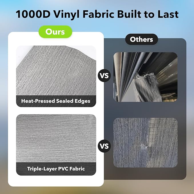 HBN RV Awning Fabric Replacement, 14'2" Fabric Length for 15' Awning, Heavy-Duty Vinyl, Weather Resistant, Universal Outdoor Canopy for RV, Trailer, and Motorhome Awnings - Gray Fade
