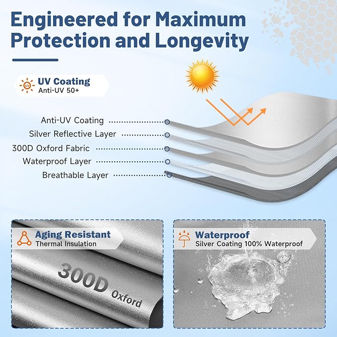 Umbrauto Pop Up Camper Cover for 12'-14' Folding Tent Trailers, 300D Silver Oxford, Waterproof, Windproof, Sun-Resistant, Tear-Resistant, Heavy-Duty RV Cover with Straps & Air Vents