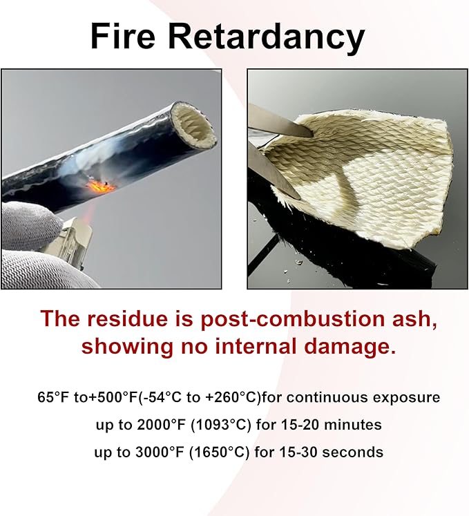 1/4" ID Heat Shielded Fire Sleeve Thermo Armor Silicone Coated Fiberglass Heat Protection w/ 4 Clamps for Automotive Hose Lines & Electrical Wiring - Black 5FT