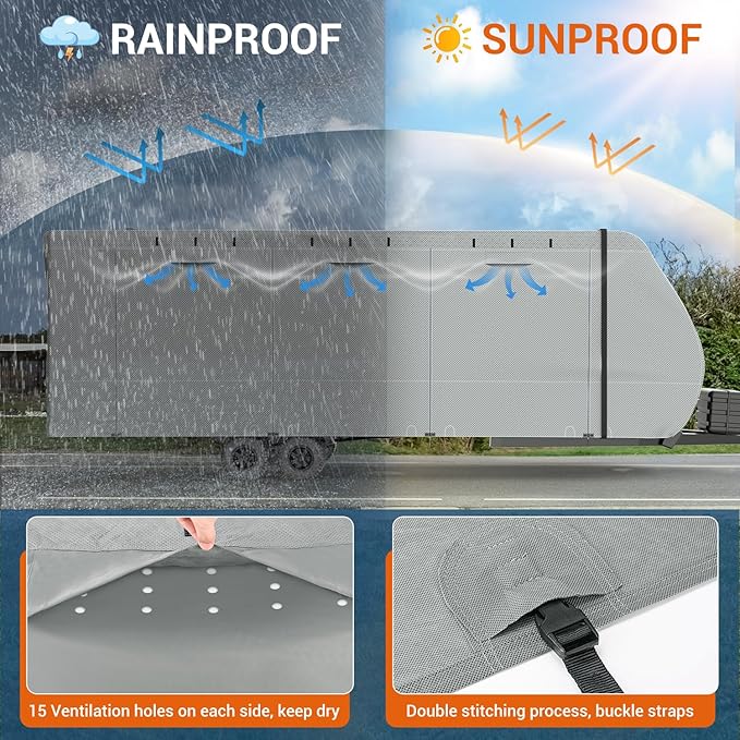 RV Cover Vigorvan Upgrad 7 Layers Top Camper Cover Windproof Travel Trailer Cover for 20-22FT RV, Toy Hauler Cover with Tongue Jack Cover, Extra Windproof Ropes, Gutter Covers