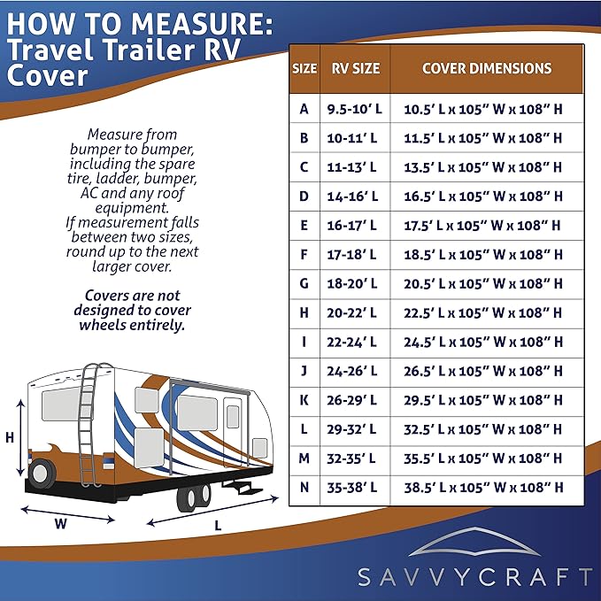 SavvyCraft ShieldAll Ultimate Travel Trailer Camper Cover, Heavy Duty RV Trailer Cover w/Access Panels fits 20 21 22 feet