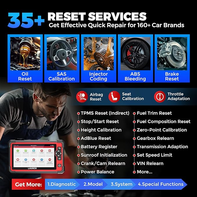 LAUNCH X431 CRP919E OBD2 Scanner, 2025 Bidirectional Scan Tool As CRP919EBT, ECU Code, 35+ Services, Active Test, All System Diagnose, CANFD & DOIP, FCA SGW, Android 10.0, 160+ Brands, 2 Year Update