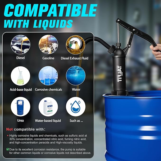 Lever Action Barrel Pump,55 Gallon Drum Pump, For Fuels, Chemicals, Corrosive Liquids, Water Based Fluids, Fits 5 to 55 Gallon Drums & Barrels (PPS - Ultra - Strong Corrosion Resistance)