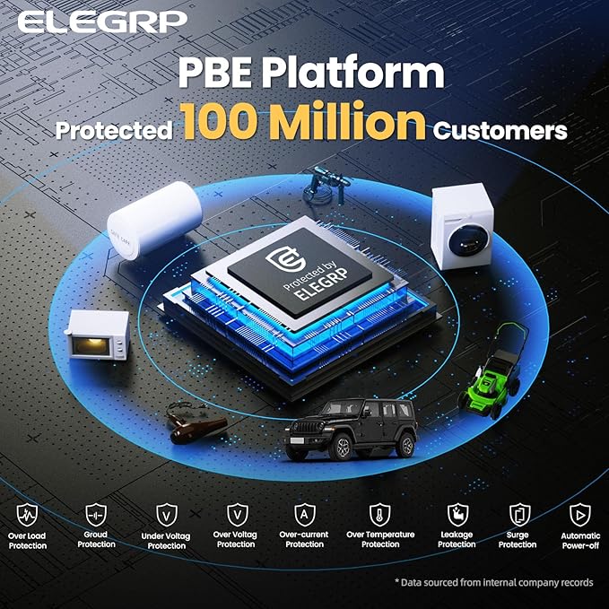 ELEGRP Level 1/2 EV Charger, 16 Amp, Portable J1772 Electric Car Charger, 25FT Cable, NEMA 6-20 & 5-15 Adapter, 110V-240V for BEVs/PHEVs, PBE & LRC Technology