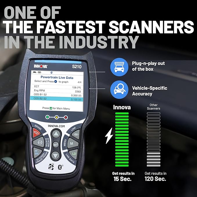 Innova 5210 OBD2 Scanner & Engine Code Reader, Battery Tester, Live Data, Oil Reset, Car Diagnostic Tool for Most Vehicles, Bluetooth Compatible with America's Top Car Repair App