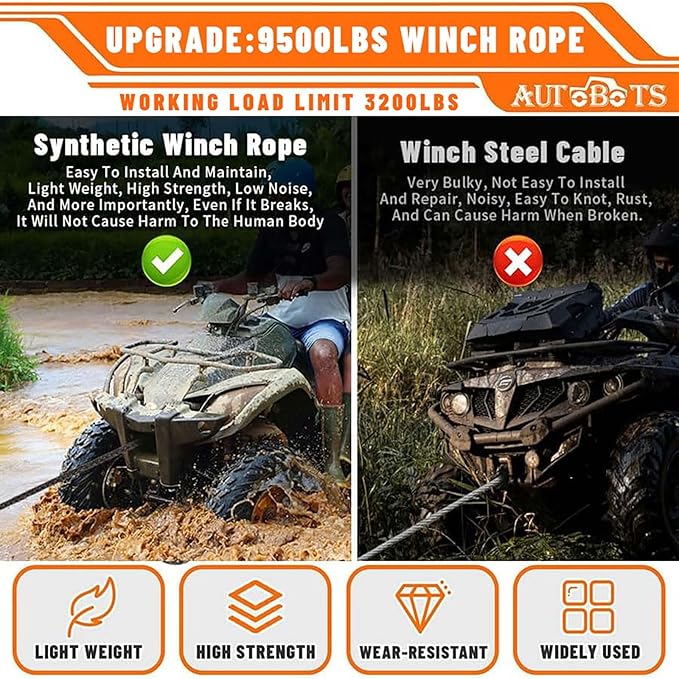 AUTOBOTS Synthetic Winch Rope 1/4" X 50 Ft，Max 9500lbs Winch Rope with Heavy Duty 3/8 Hook，Winch Cable Line for Off Road Vehicle ATV UTV Black