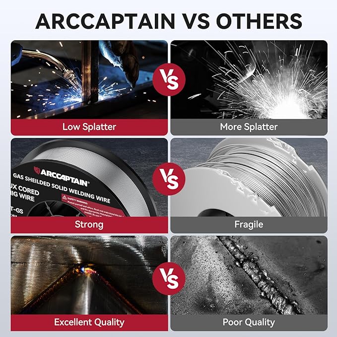 ARCCAPTAIN Flux Core Welding Wire .030, E71T-GS 030" Flux Core Welding Wire Gasless Low Splatter 10Lbs Mig Welding Wire Mild Carbon Steel Compatible With Lincoln Miller Forney Harbor Welder 4.5KG