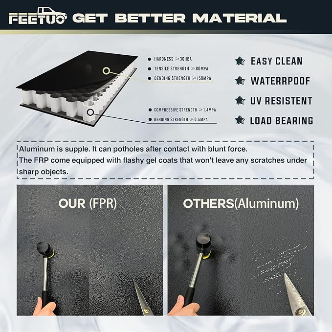 FRP Hard Tri-Fold Tonneau Cover Truck Bed for 2009-2025 Ram 1500 5.7FT/67.4inch w/o RamBox