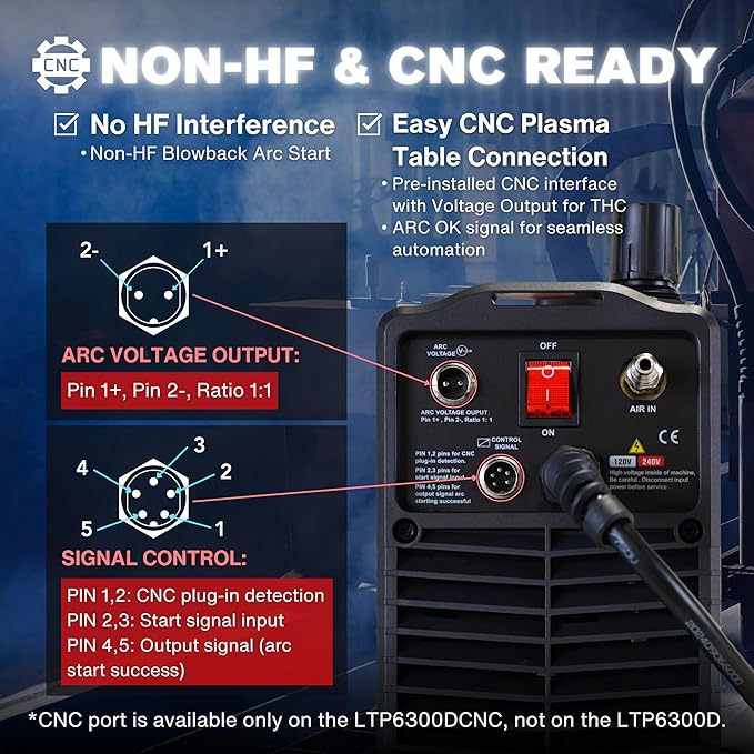 LTP6300DCNC | 63A CNC-Enabled Plasma Cutter, Drag-Cut Enables, Non-HF Blowback Pilot Arc, 3/4" Clean (1" Sever), THC/ARC OK, Dual-Voltage 110/220V, LED Controls, Portable Air Plasma Cutter