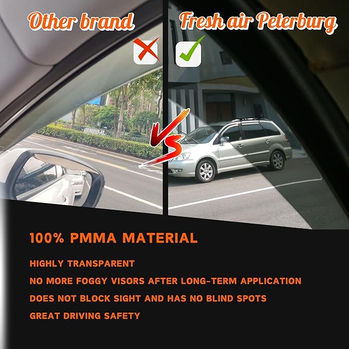 in-Channel Car Window Rain Guard Compatible with VW T3 T25 fit:1980-1991 2pcss, Taiwan Made Precise & Transparent Car Wind Deflectors No Water Leakage Visors