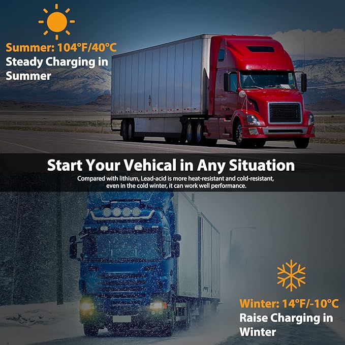 6-in-1 1800 Amp Jump Starter with Air Compressor 260PSI Tire Inflator, 12V Car Battery Jumper Starter Booster Pack for Truck Automotive Battery, Portable Power Station 400W AC Power Inverter