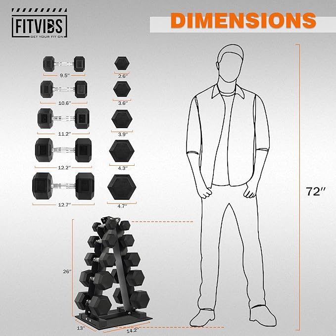 Rubber Encased Hex Dumbbell Set with Rack, 5-20LB or 5-25LB Hand Weights with Anti-Slip Grip for Exercise & Fitness, Dumbbell Weights Set for Home Gym, 100LB or 150LB Set Options