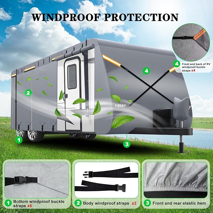 RV Cover 27-30FT Travel Trailer and Camper Covers,Heavy Duty 8-Layers Non-Woven Fabric Waterproof,All Weather,Cold and UV Resistant,Air Vent,Reflective Strip,Windproof Buckle Strap