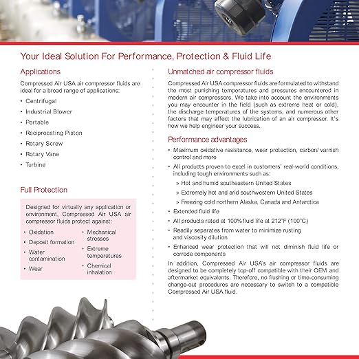 Anti-Wear 32 Hydraulic Fluid - AW32 - CompressedAirUSA - Extended Life Oils (1 Gallon), HYDRA-AW-32