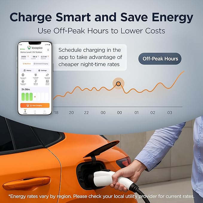 Level 2 EV Charger 48A 11.5kW (40A 9.6 kW Plug-in) - NEMA 14-50 UL Certified Plug with 25’ SAE J1772 Hardwire Cable - 240V Electric Vehicle Charging Station with WiFi Enabled APP & RFID Screen