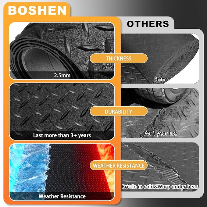 Boshen 7.5x17FT Garage Floor Mat, 2.5mm Thickened Diamond Plate PVC Rubber & Vinyl Flooring Roll, 127.5 SQFT Non-Slip Rubber Garage Mat for Floor Under Car Protection - Black
