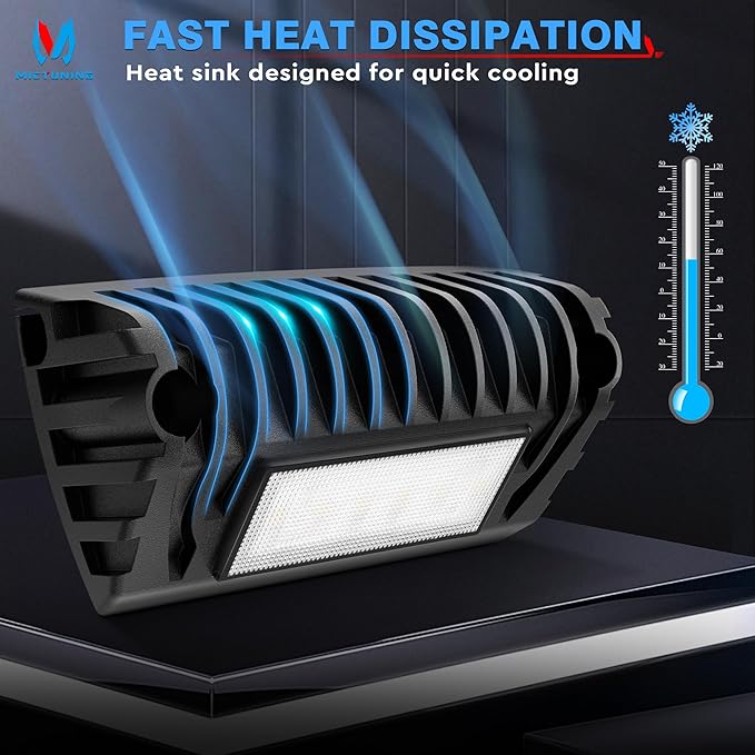 MICTUNING RV Exterior Porch Utility Light 12V Awning Lights | Replacement Lighting for RVs Trailers Campers