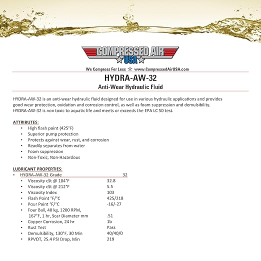 Anti-Wear 32 Hydraulic Fluid - AW32 - CompressedAirUSA - Extended Life Oils (1 Gallon), HYDRA-AW-32