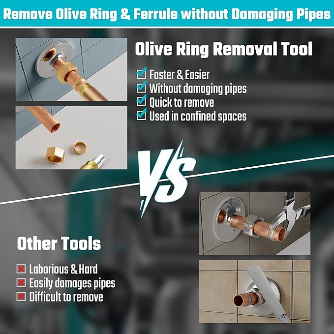 DURATECH Compression Sleeve Puller Tool, Ferrule Puller for 1/2 ” Compression Fittings, Without Damage, Corrosion Resistance, Remove Nut and Ferrule of Pipe in Kitchen, Sinks, and Bathtubs