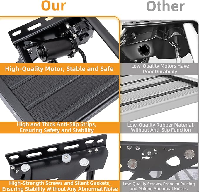 Electric RV Steps with LED Light, 2-Steps, 400 LBS Load Capacity, Foldable Aluminum Alloy Camper Steps, Thickened Steel Plate Trailer Steps, Non-Slip Design, Ideal for RV, Trailer, Camper, Black