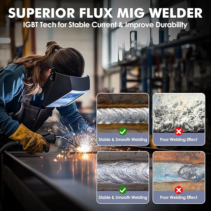 140A MIG Welder, MIGVAN 110V Flux Core MIG/Stick/Lift TIG 3 in 1 Welding Machine with Large LED Digital Display, IGBT Inverter Portable Gasless Welder with Welding Gun and Flux Core Wire