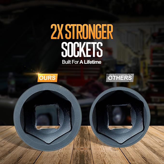 TIGHTSPOT 1/2 Inch Drive 35 mm Deep Impact Socket with Anti-Rounding 6 Point Design, Heat-Treated CRV Steel