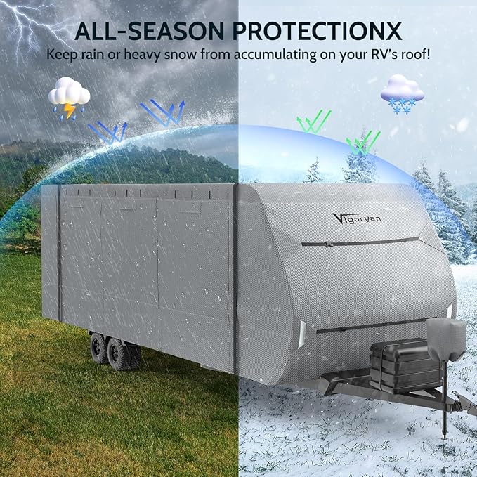 RV Cover Vigorvan Upgrad 7 Layers Top Camper Cover Windproof Travel Trailer Cover for 24-27FT RV, Toy Hauler Cover with Tongue Jack Cover, Extra Windproof Ropes, Gutter Covers
