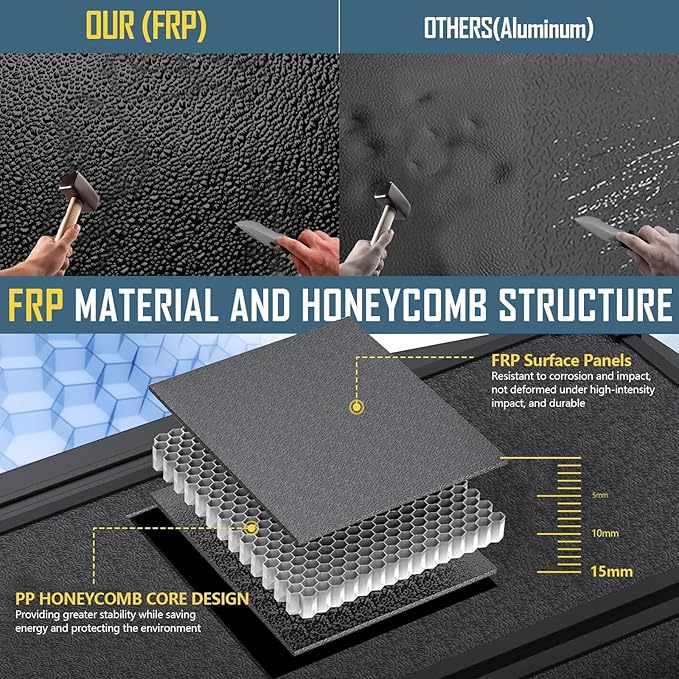 Perfit Liner Hard Tri-fold Truck Bed Tonneau Cover Compatible for 5.8 FT 2007-2026 Chevy Silverado GMC Sierra 1500 5.8 FT (69.6") Bed