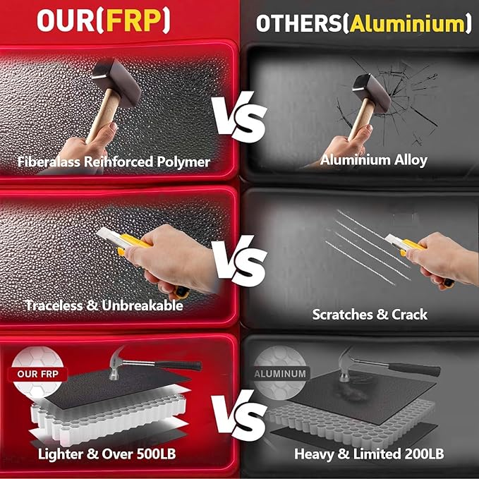 Hard Tri-fold Truck Bed Tonneau Cover Compatible with 6.5 FT for 2019-2026 Chevy Silverado/GMC Sierra 1500 6.5 FT (79") Bed