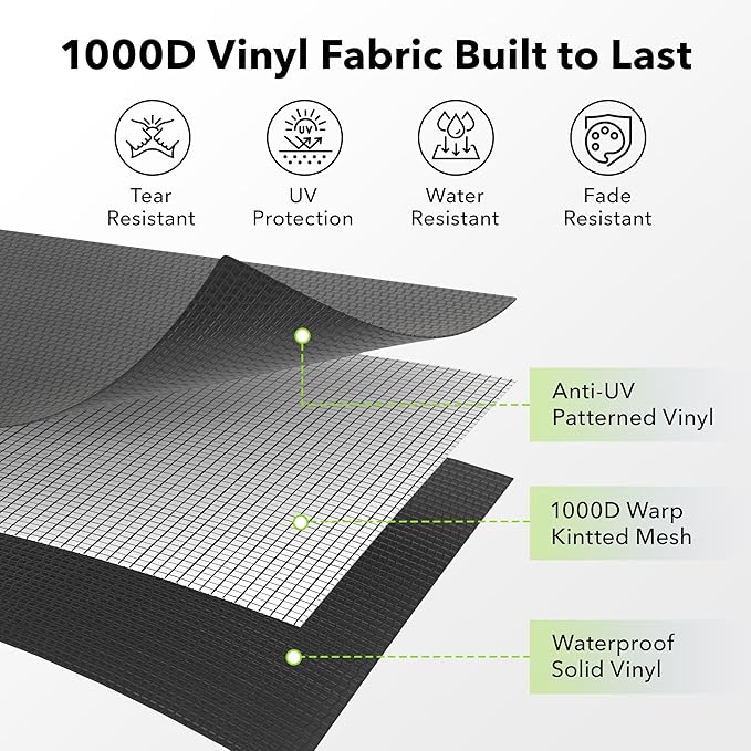 HBN RV Awning Fabric Replacement, 19'2" Fabric Length for 20' Awning, Heavy-Duty Vinyl, Weather Resistant, Universal Outdoor Canopy for RV, Trailer, and Motorhome Awnings - Black