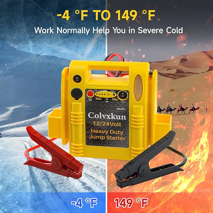 12V/24V Jump Starter,2800/1400 Peak Amp,Battery Jump Starter for Truck Car Tractor Excavator,Pure Copper Jumper Cables,Jump Box Includes Dual USB and DC Ports Power,LED Work Light