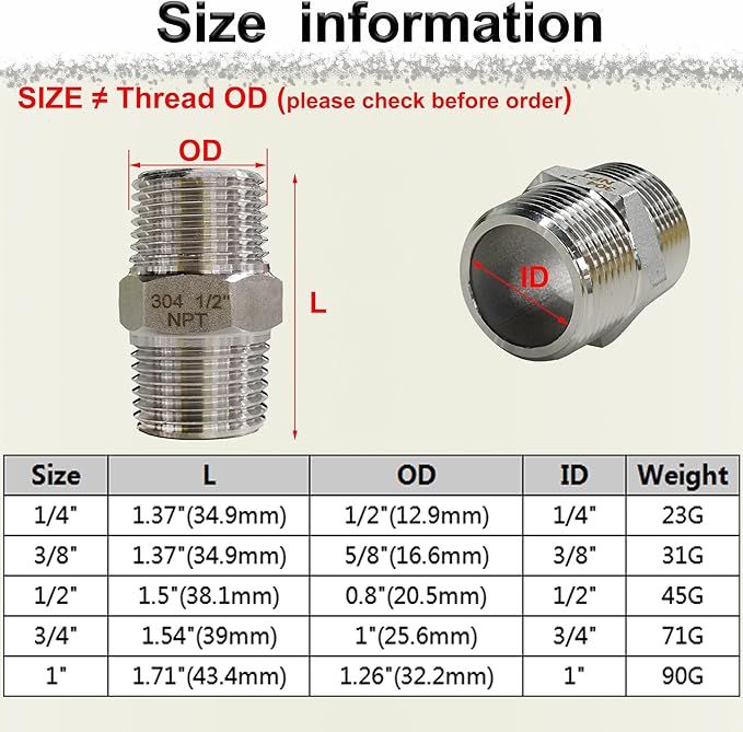 1" NPT Male Hex Nipple Pipe Fittings, 304 Stainless Steel 1 inch Threaded Pipe Adapter Fittings Equal Nipples Connectors, 4pcs Male Straight Connector Pipe Fitting