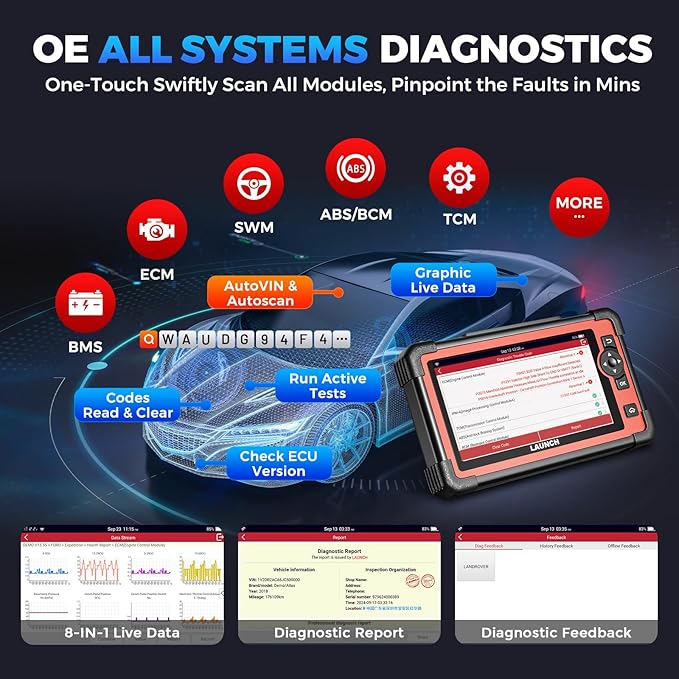 LAUNCH X431 CRP919E OBD2 Scanner, 2025 Bidirectional Scan Tool As CRP919EBT, ECU Code, 35+ Services, Active Test, All System Diagnose, CANFD & DOIP, FCA SGW, Android 10.0, 160+ Brands, 2 Year Update