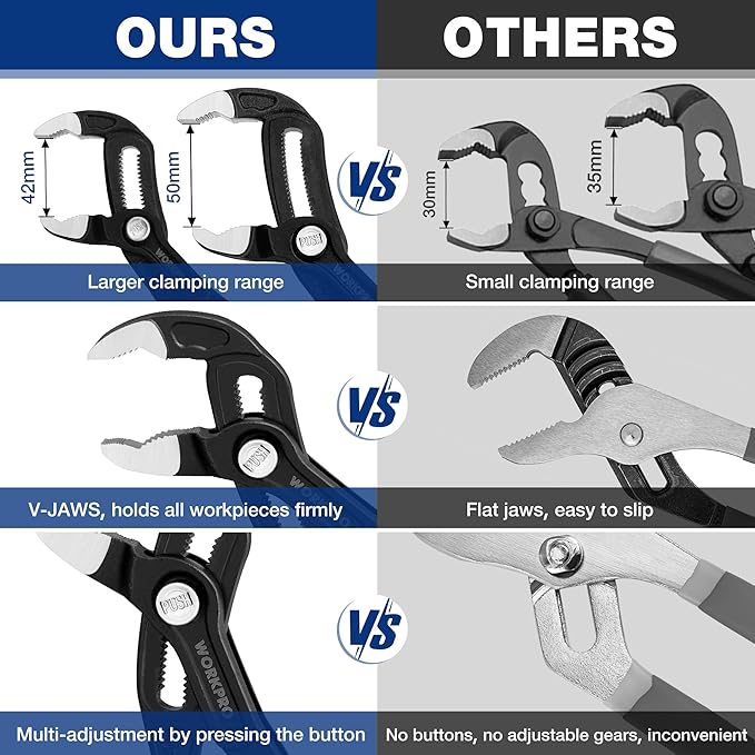 WORKPRO 7" & 10" Groove Joint Pliers Set, V-Jaw Quick Adjustable Pliers, CR-V Steel, Upgraded Wide Opening, Dual Serrated, Water Pump Plier for Home & Industrial Repair, Soft Grip