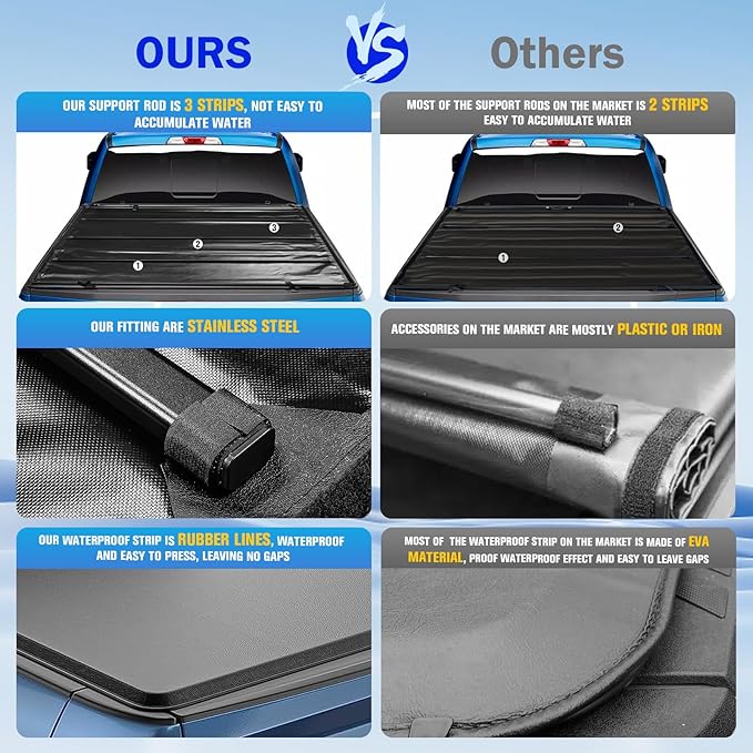 8Ft Soft Roll Up Truck Bed Tonneau Cover for 99-06 Chevy Silverado/GMC Sierra 1500 2500 HD, 01-06 Silverado Sierra 3500, 2007 Classic Body, 8 Ft (96") Bed Fleetside, Waterproof and Easy Installation