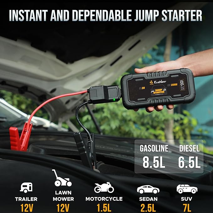 EcoNour Car Battery Jump Starter | Car Battery Jumper | 2500A Portable Car Jumper Pack with Charger Cable | Ideal for Up to 8.5L Gasoline & Diesel Engines | Compatible with Ford, Honda & Jeep