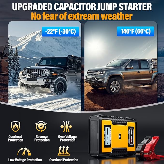 Car Jump Starter 1000A, Super Capacitor Jump Starter Non-Battery for 12V Gas Diesel Engines, 12V Portable Jump Starter for Car Battery, Yellow