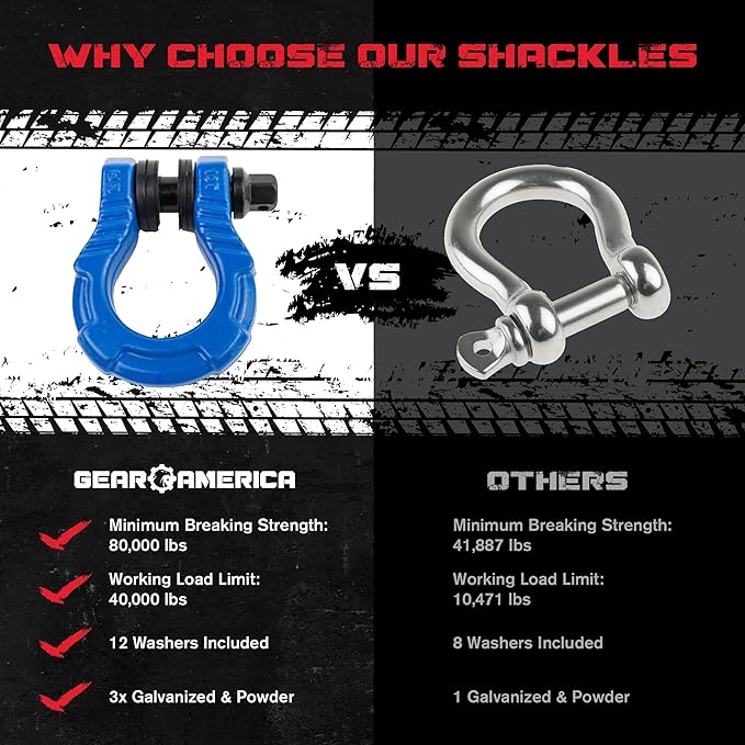 GearAmerica UBER Shackles with Anti-Theft Lock - 80,000 Lbs (40 T) Strength - Connect Tow Strap or Winch Line for Off-Road Recovery, Towing D-Rings and Uber Lock Security Pin - (Blue, 2 Pack)