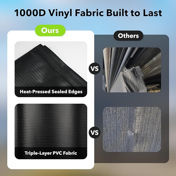 HBN RV Awning Fabric Replacement, 13'2" Fabric Length for 14' Awning, Heavy-Duty Vinyl, Weather Resistant, Universal Outdoor Canopy for RV, Trailer, and Motorhome Awnings - Black