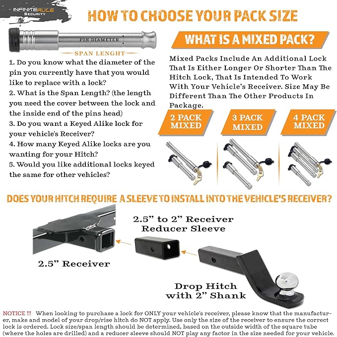 61135 | Receiver Lock for 2021+ Toyota 300 Series Land Cruiser - International Model