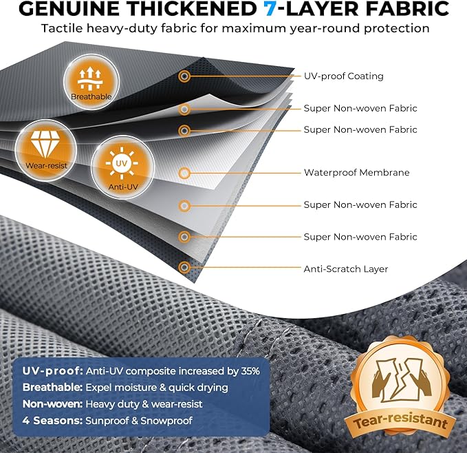 RVMasking Travel Trailer RV Cover 22-24ft, 7 Layers Extra-Thick Camper Cover Waterproof Windproof for Toy Hauler with 4 Tire Covers & Tongue Jack Cover & Propane Tank Cover, Dark Gray