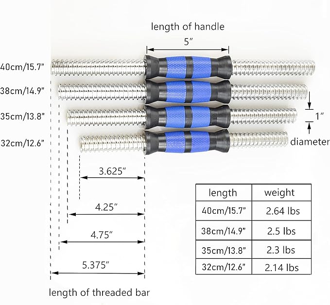 Threaded Dumbbell Blue Durable Rubber Handles/Adjustable Dumbbell Bar Handles 32/35/40cm(12.6/14.2/15.7Inch) - Fit 1 inch Standard Weight Plate Weightlifting Accessories - Sold in Pair