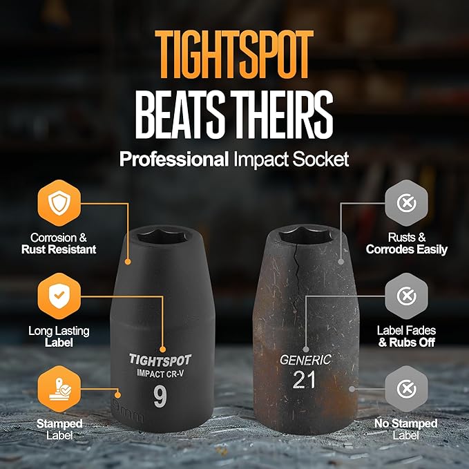 TIGHTSPOT 1/2 Inch Drive 9mm Shallow Impact Socket with Anti-Rounding 6 Point Design, Heat-Treated CRV Steel